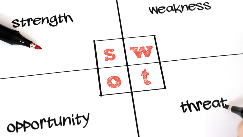 analise swot